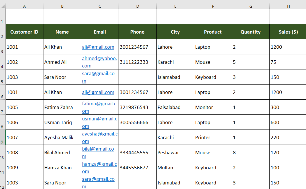 I will do advanced Microsoft Excel data cleaning, formatting, formulas, dashboards and automation
