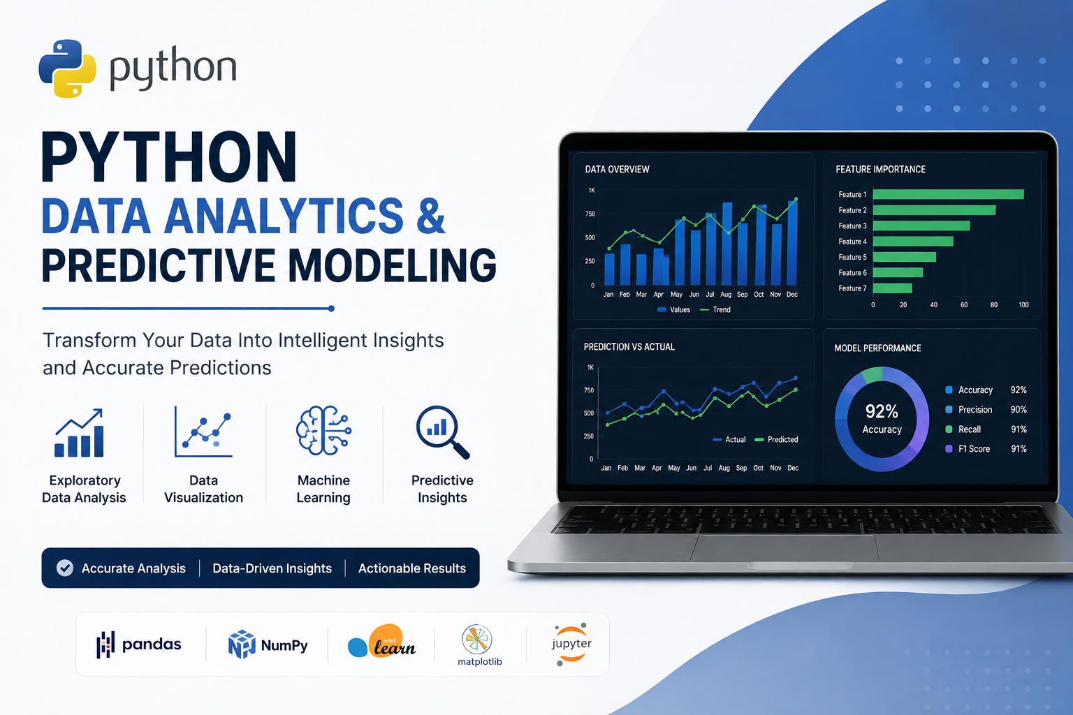 I will build Python data analytics, predictive models and intelligent insights